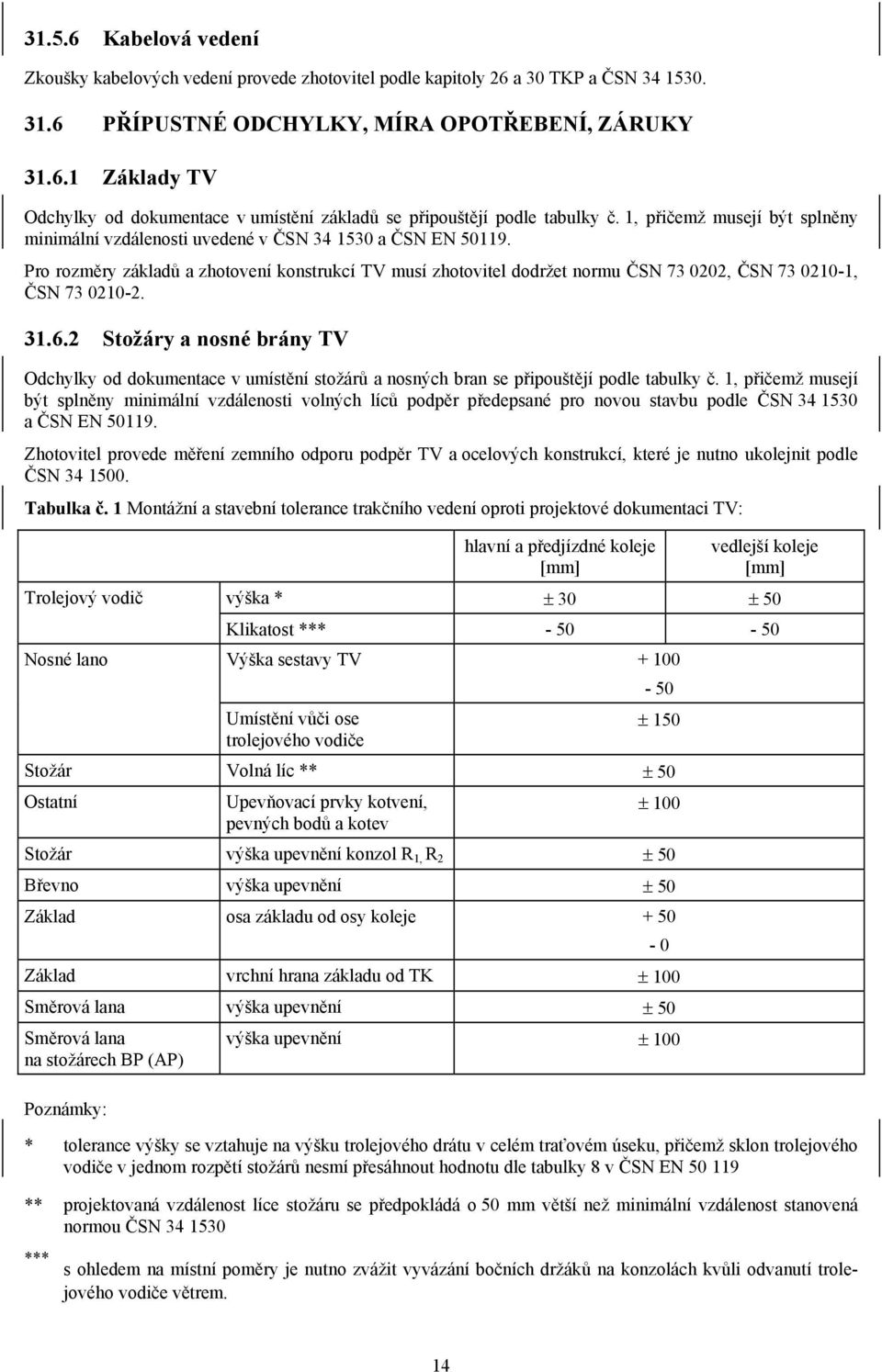 Pro rozměry základů a zhotovení konstrukcí TV musí zhotovitel dodržet normu ČSN 73 0202, ČSN 73 0210-1, ČSN 73 0210-2. 31.6.