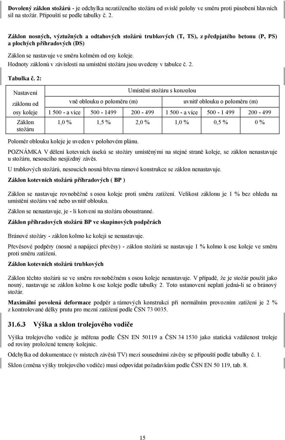 Hodnoty záklonů v závislosti na umístění stožáru jsou uvedeny v tabulce č. 2. Tabulka č.