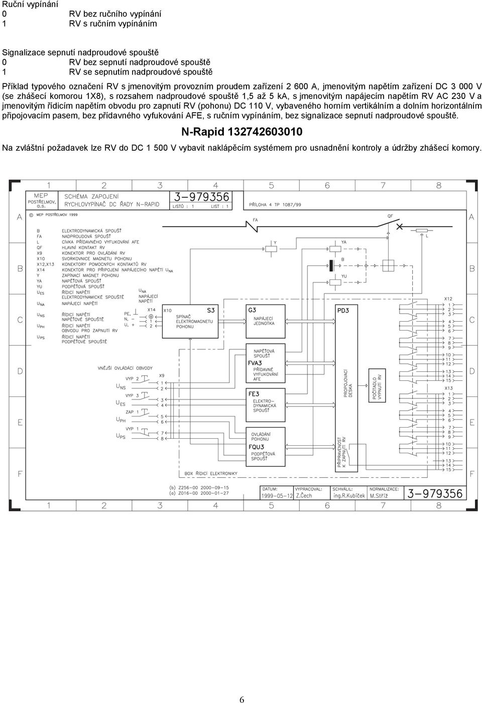 napětím RV AC 230 V a jmenovitým řídicím napětím obvodu pro zapnutí RV (pohonu) DC 110 V, vybaveného horním vertikálním a dolním horizontálním připojovacím pasem, bez přídavného vyfukování AFE, s