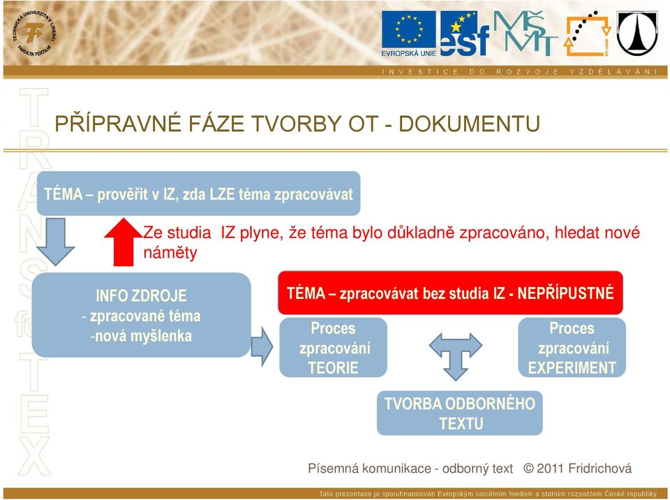 náměty INFO ZDROJE - zpracované téma -nová myšlenka TÉMA zpracovávat bez studia