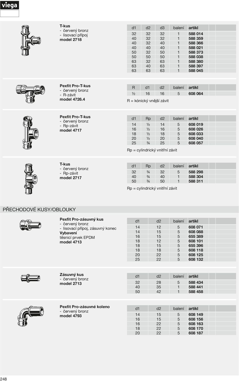 608 09 608 06 608 033 608 0 608 07 = cylinrický vnitřní závit T-ku -- -závit moel 77 0 0 88 98 88 304 88 3 = cylinrický vnitřní závit Přechoové kuy/oblouky 48