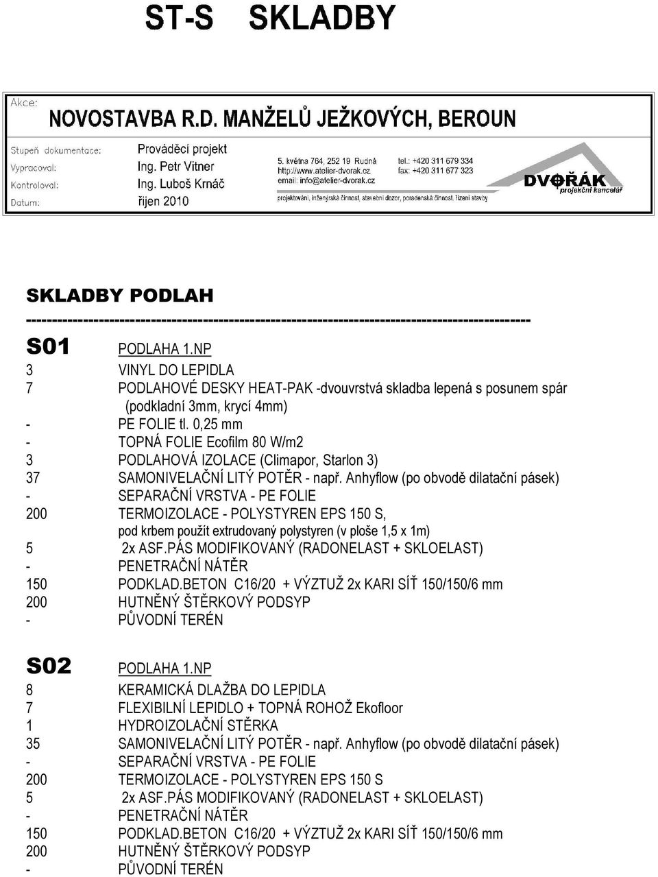 0,25 mm - TOPNÁ FOLIE Ecofilm 80 W/m2 3 PODLAHOVÁ IZOLACE (Climapor, Starlon 3) 37 SAMONIVELAČNÍ LITÝ POTĚR - např.