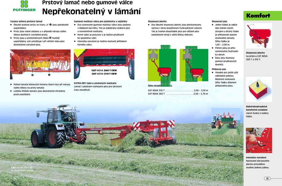 Prsty jsou u protisměrných disků ❷ hustěji uspořádány, což umožňuje i při větším toku píce dostatečné narušení píce.