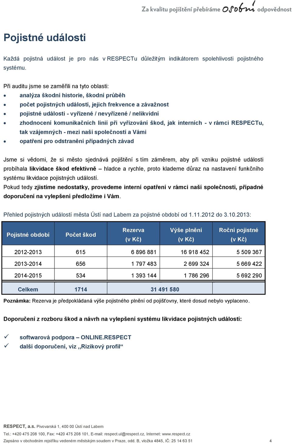 zhodnocení komunikačních linií při vyřizování škod, jak interních - v rámci RESPECTu, tak vzájemných - mezi naší společností a Vámi opatření pro odstranění případných závad Jsme si vědomi, že si