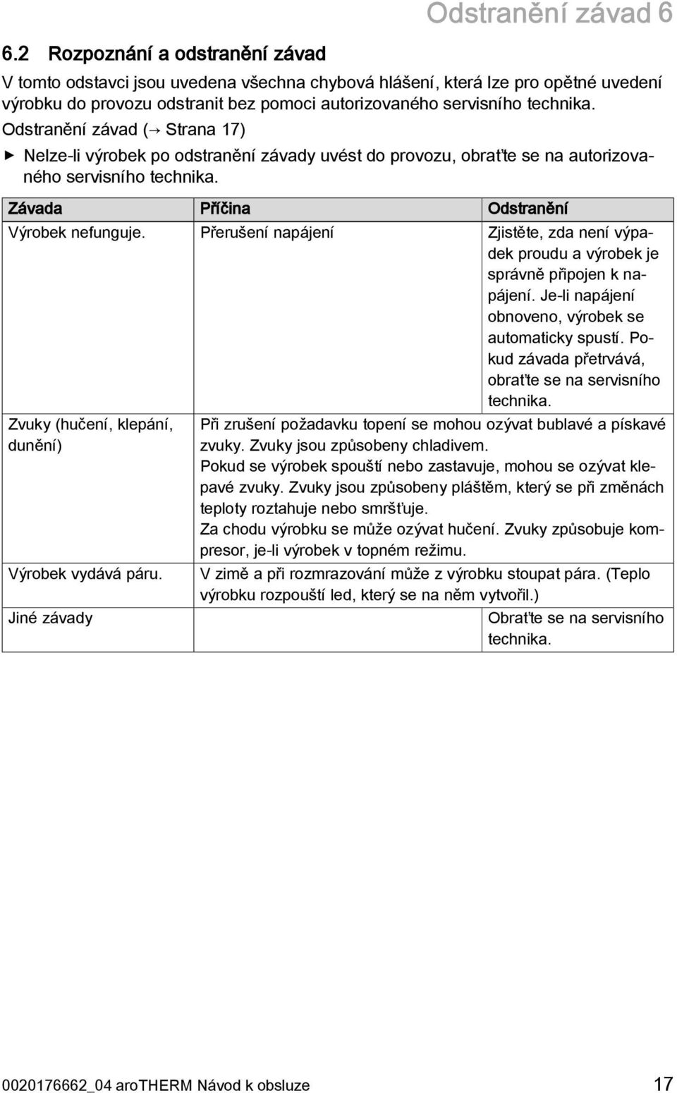 Závada Příčina Odstranění Výrobek nefunguje. Přerušení napájení Zjistěte, zda není výpadek proudu a výrobek je správně připojen k napájení. Je-li napájení obnoveno, výrobek se automaticky spustí.