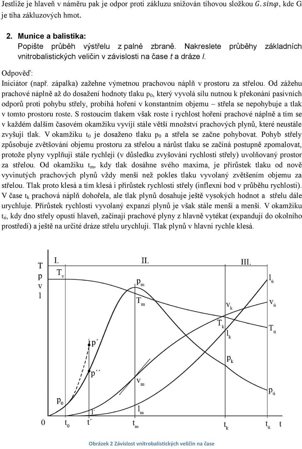 Od zážehu prachové náplně až do dosažení hodnoty tlaku p 0, který vyvolá sílu nutnou k překonání pasivních odporů proti pohybu střely, probíhá hoření v konstantním objemu střela se nepohybuje a tlak