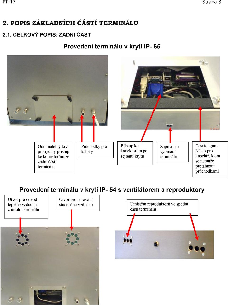 terminálu Těsnící guma Místo pro kabeláž, která se nemůže protáhnout průchodkami Provedení terminálu v krytí IP- 54 s ventilátorem a