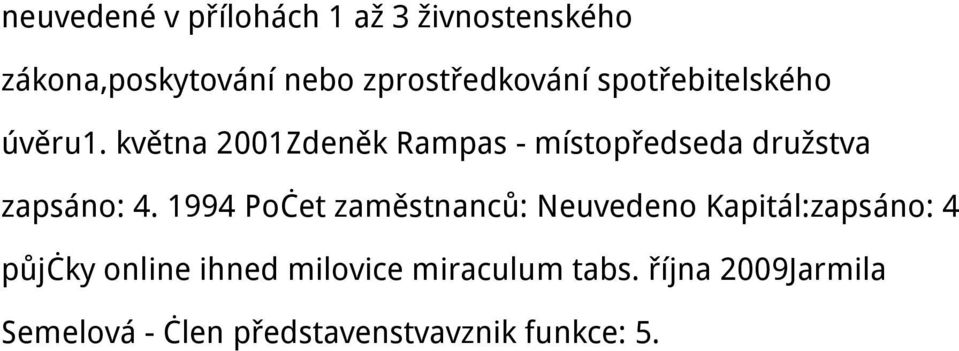 května 2001Zdeněk Rampas - místopředseda družstva zapsáno: 4.
