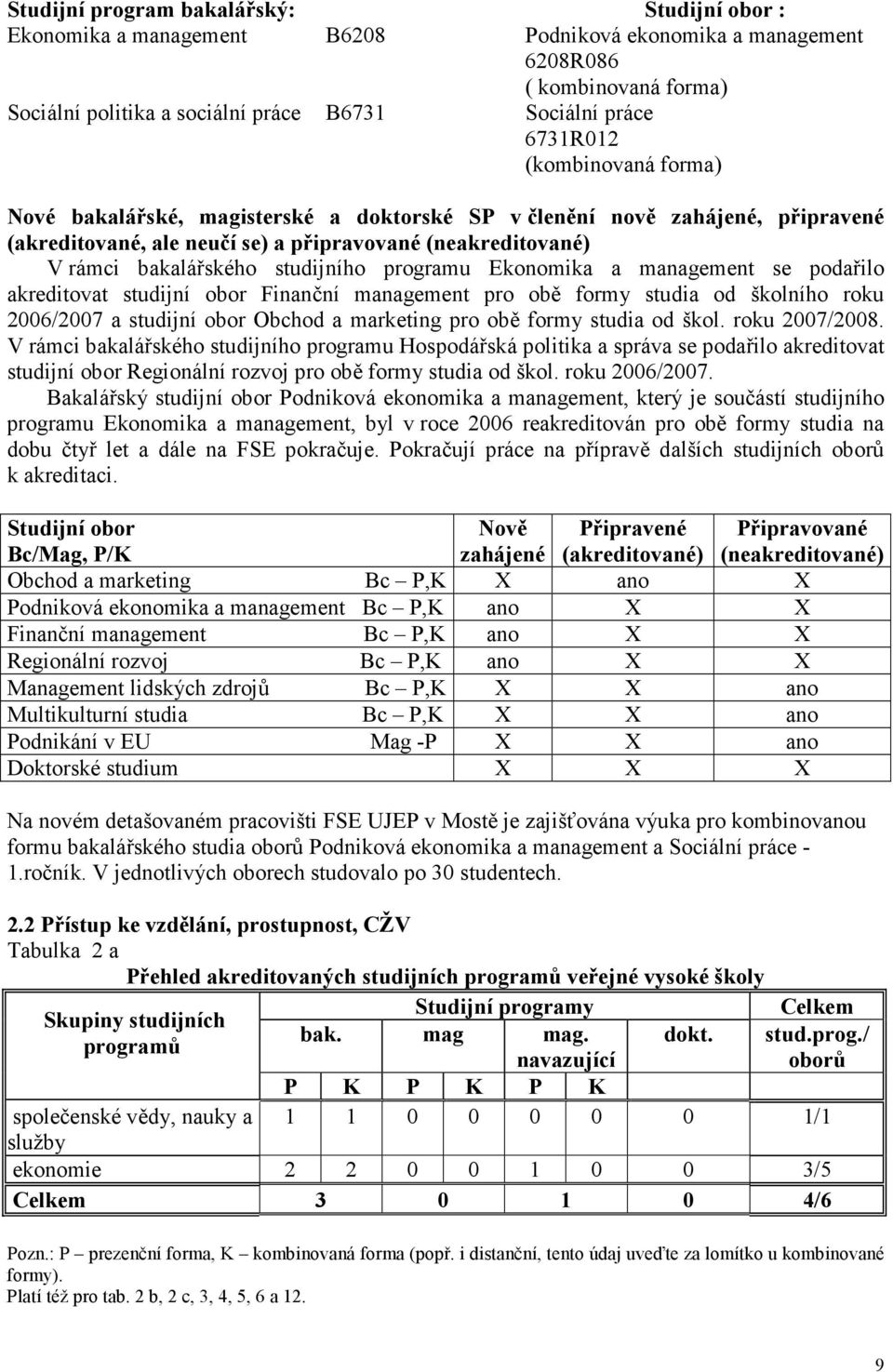 studijního programu Ekonomika a management se podařilo akreditovat studijní obor Finanční management pro obě formy studia od školního roku 2006/2007 a studijní obor Obchod a marketing pro obě formy