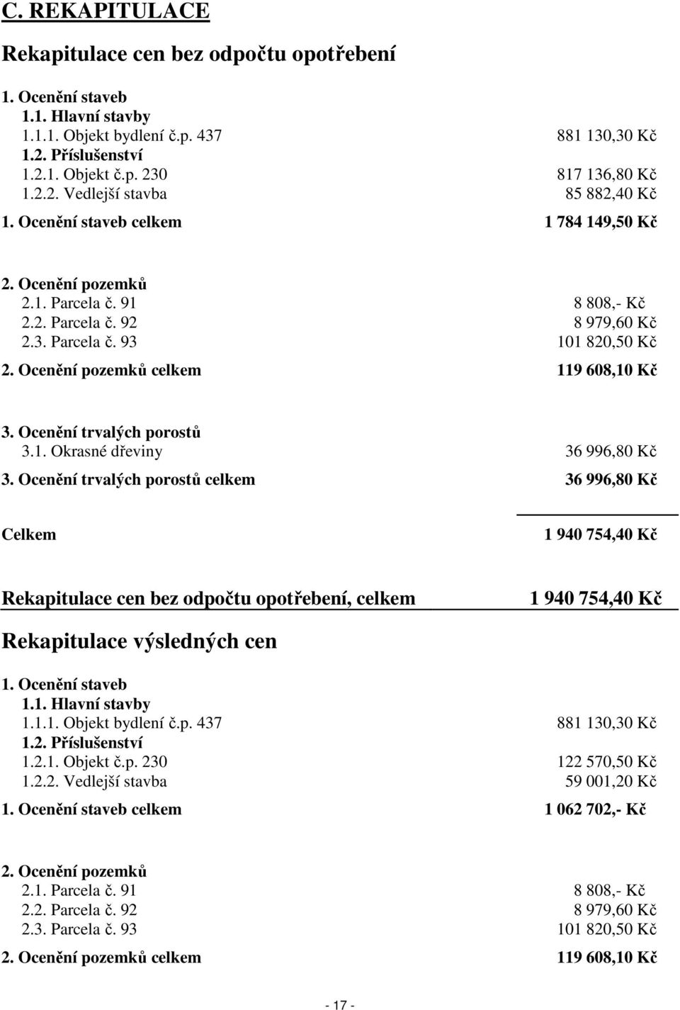 Ocenění trvalých porostů 3.1. Okrasné dřeviny 36 996,80 Kč 3.