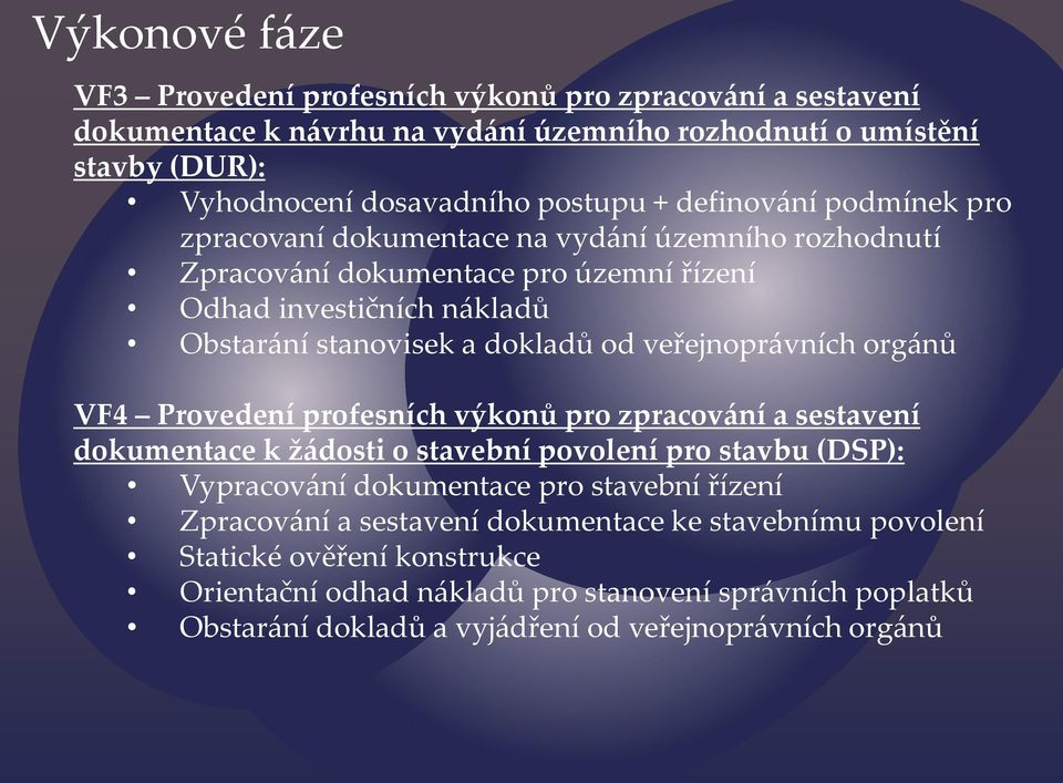 veřejnoprávních orgánů VF4 Provedení profesních výkonů pro zpracování a sestavení dokumentace k žádosti o stavební povolení pro stavbu (DSP): Vypracování dokumentace pro stavební řízení