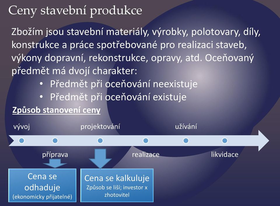 Oceňovaný předmět má dvojí charakter: Předmět při oceňování neexistuje Předmět při oceňování existuje Způsob