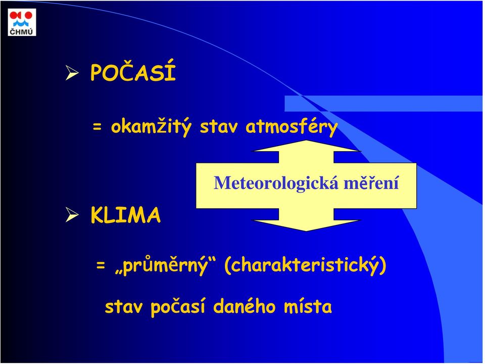 Meteorologická měření =