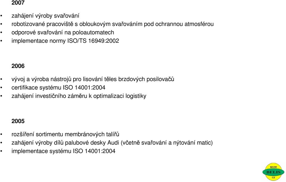 certifikace systému ISO 14001:2004 zahájení investičního záměru k optimalizaci logistiky 2005 rozšíření sortimentu