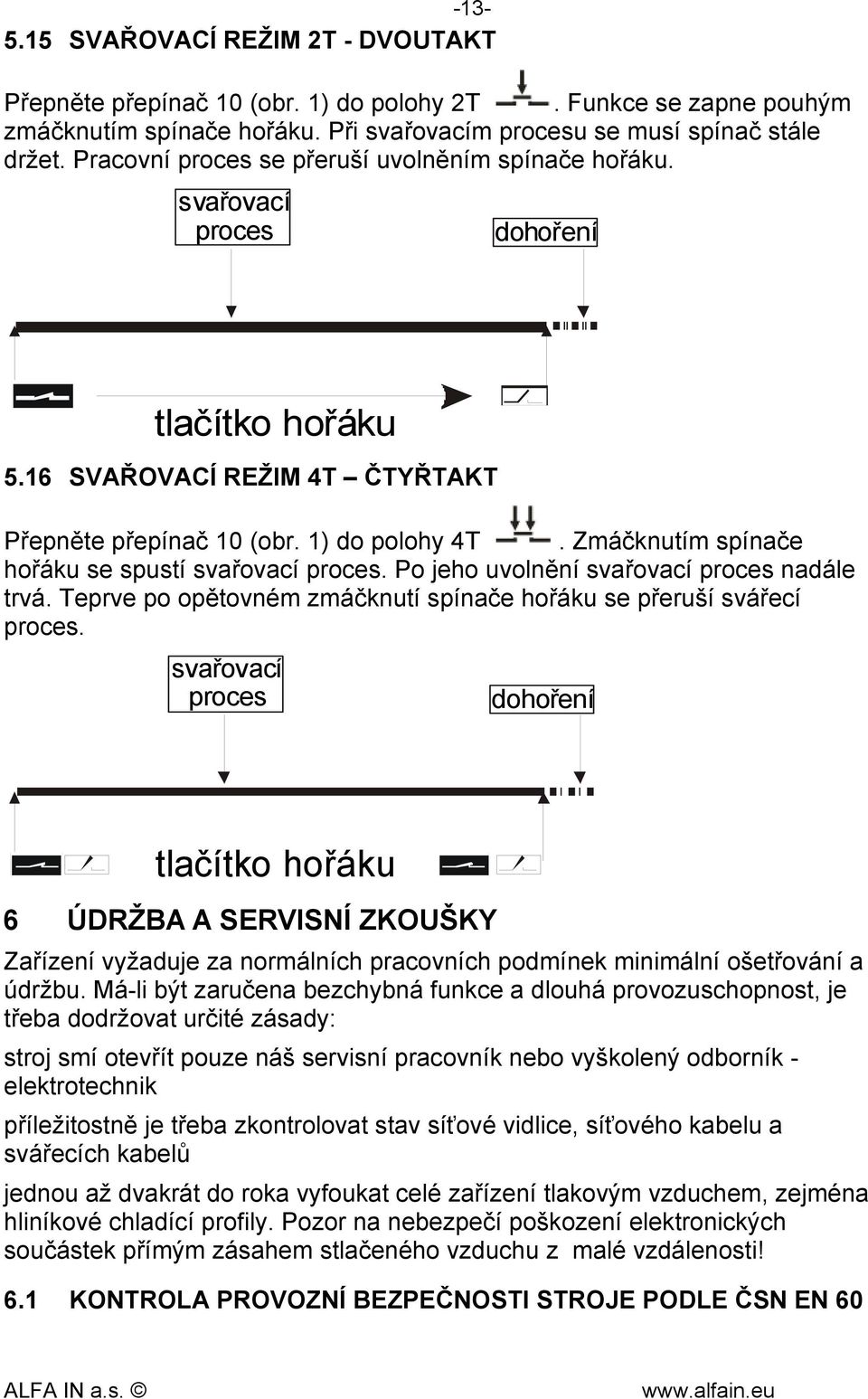 Zmáčknutím spínače hořáku se spustí svařovací proces. Po jeho uvolnění svařovací proces nadále trvá. Teprve po opětovném zmáčknutí spínače hořáku se přeruší svářecí proces.