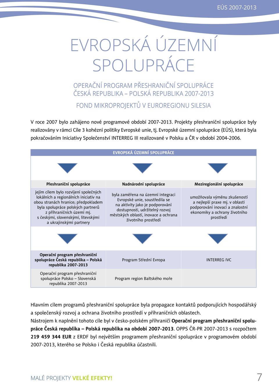 Evropské územní spolupráce (EÚS), která byla pokračováním Iniciativy Společenství INTERREG III realizované v Polsku a ČR v období 2004-2006.