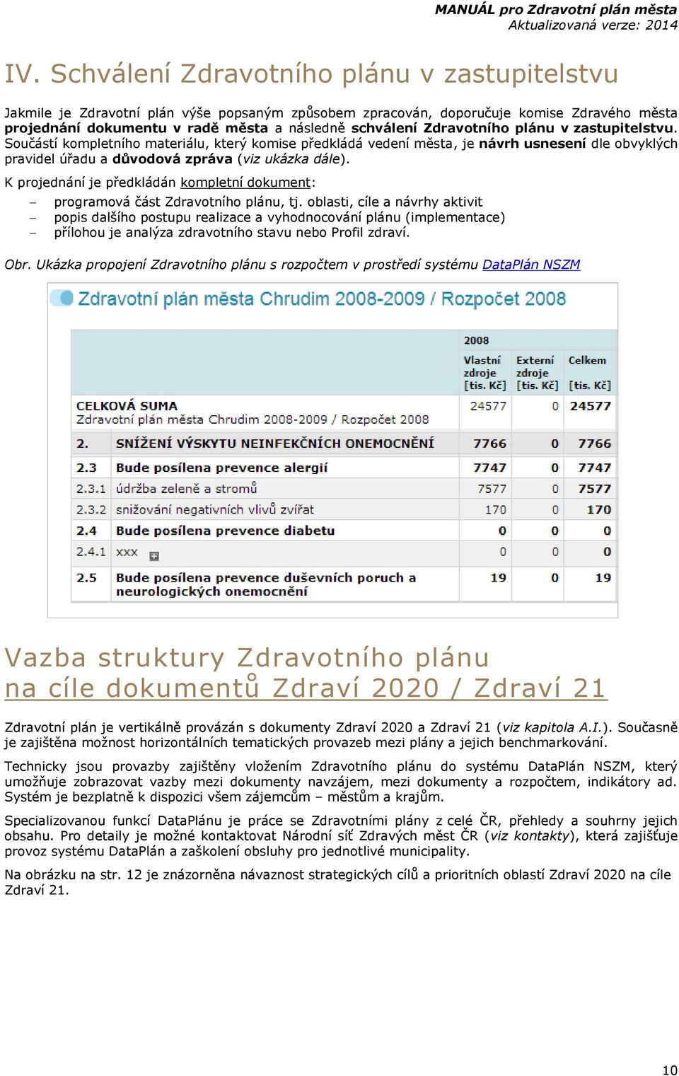 K projednání je předkládán kompletní dokument: programová část Zdravotního plánu, tj.