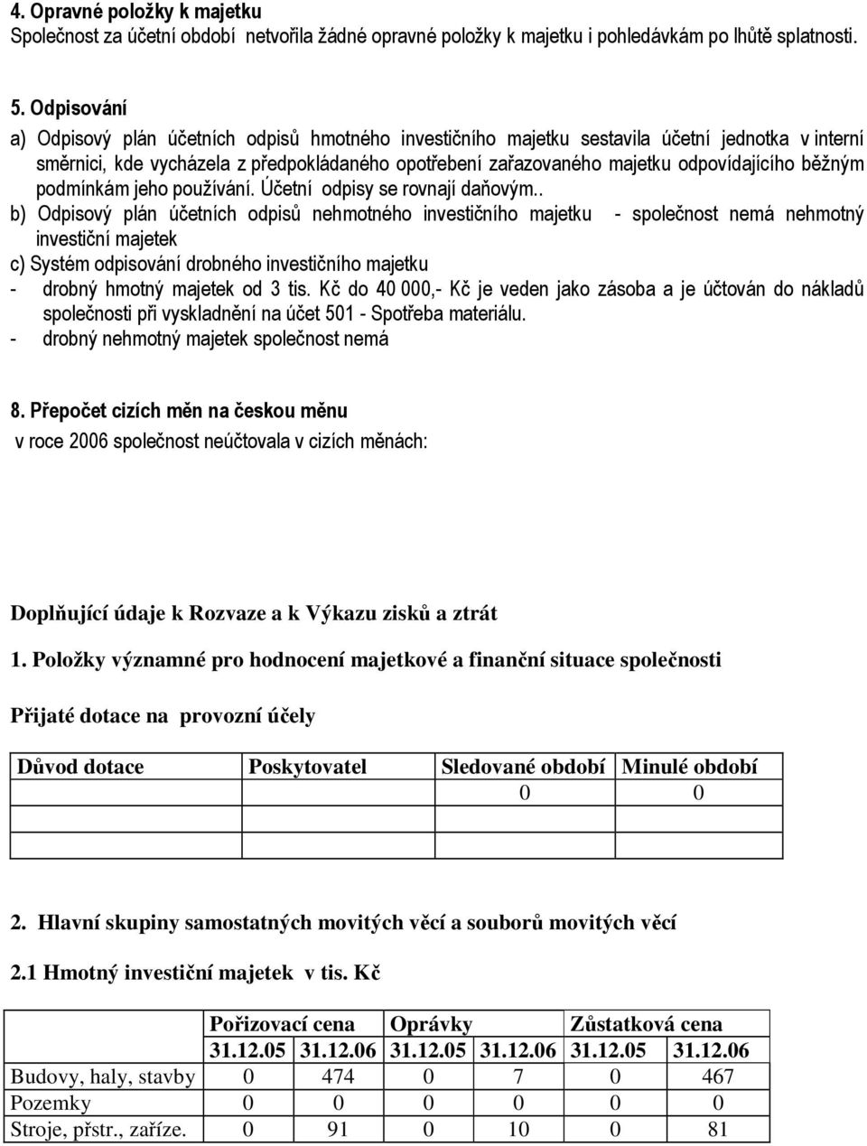 běžným podmínkám jeho používání. Účetní odpisy se rovnají daňovým.