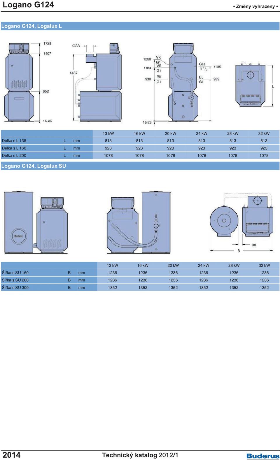 13 kw 16 kw 20 kw 24 kw 28 kw 32 kw Šířka s SU 160 B mm 1236 1236 1236 1236 1236 1236 Šířka s SU 200 B mm 1236