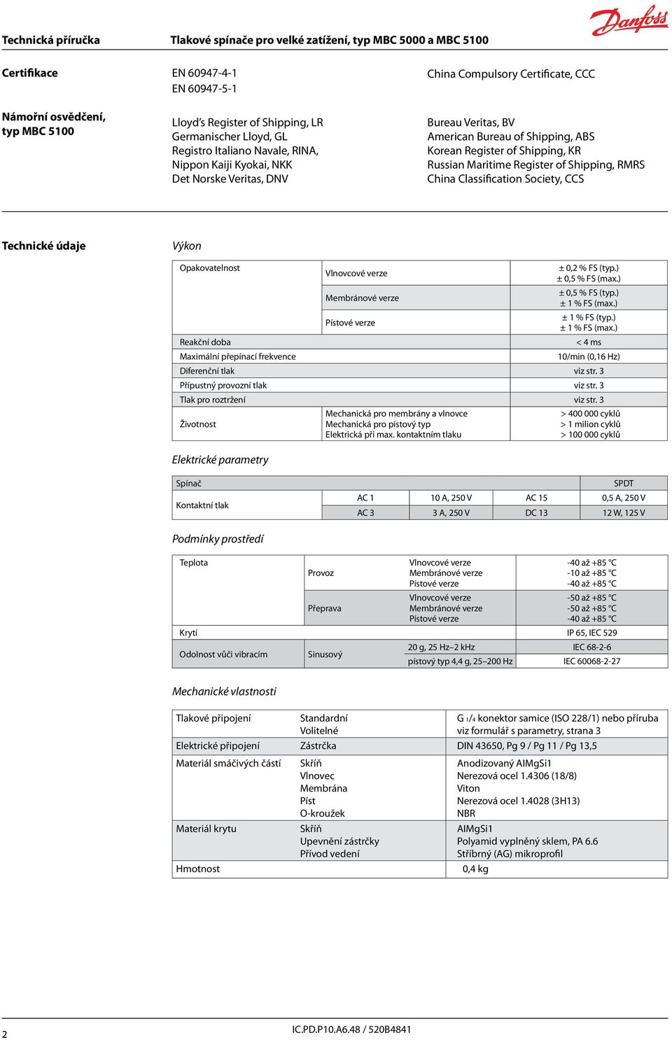 Society, CCS Technické údaje Výkon Opakovatelnost ± 0,2 % FS (typ.) ± 0,5 % FS (max.) ± 0,5 % FS (typ.) ± 1 % FS (max.