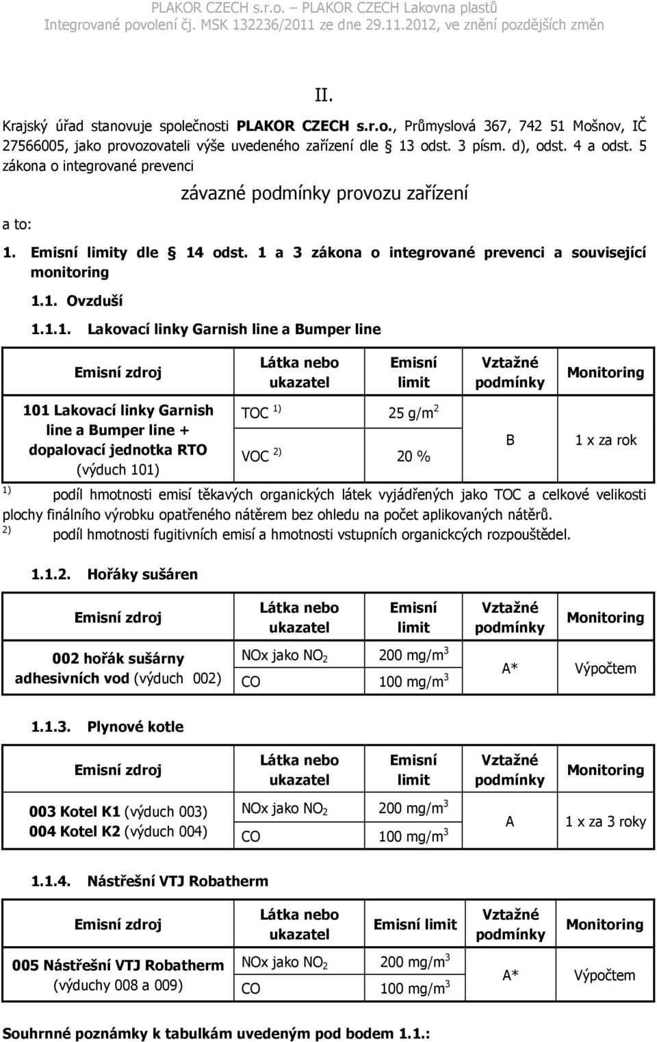 Emisní limity dle 14