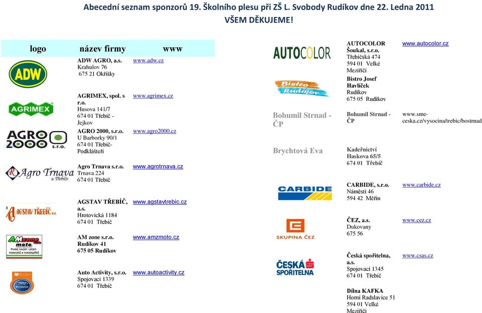cz www.agro2000.cz www.agrotrnava.cz www.agstavtrebic.cz www.amzmoto.cz www.autoactivity.cz Bohumil Strnad - ČP Brychtová Eva AUTOCOLOR Šoukal, s.
