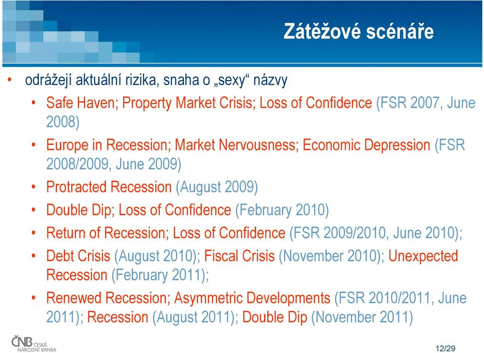 (February 2010) Return of Recession; Loss of Confidence (FSR 2009/2010, June 2010); Debt Crisis (August 2010); Fiscal Crisis (November 2010);