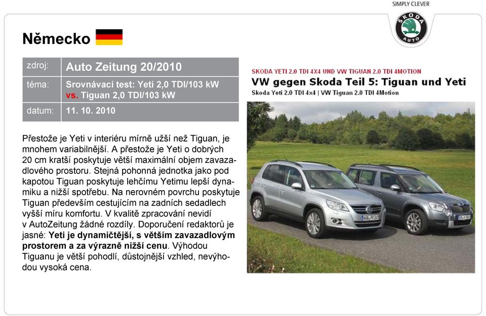 Stejná pohonná jednotka jako pod kapotou Tiguan poskytuje lehčímu Yetimu lepší dynamiku a nižší spotřebu.