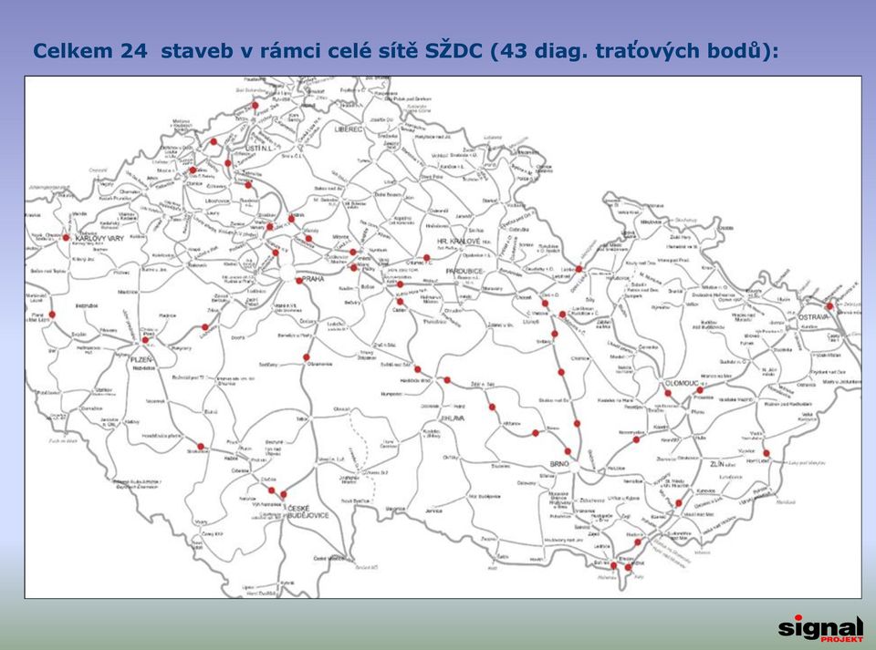 sítě SŽDC (43