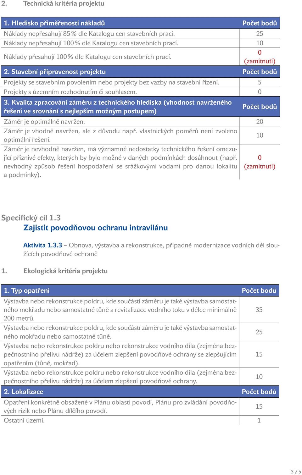 Projekty s územním rozhodnutím či souhlasem. Záměr je optimálně navržen. 2 Záměr je vhodně navržen, ale z důvodu např.