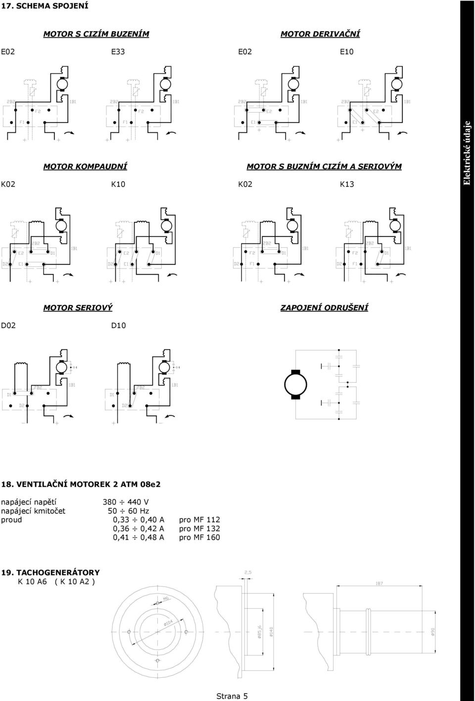 18. VENTILAČNÍ MOTOREK 2 ATM 08e2 napájecí napětí 380 V napájecí kmitočet 50 60 Hz proud 0,33 0,40