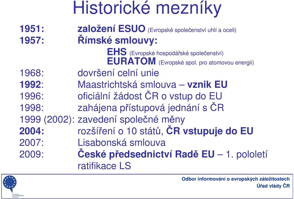 pro atomovou energii) 1968: dovršení celní unie 1992: Maastrichtská smlouva vznik EU 1996: oficiální žádost ČR o vstup do