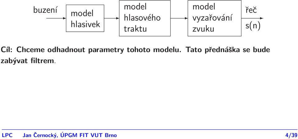 parametry tohoto modelu.