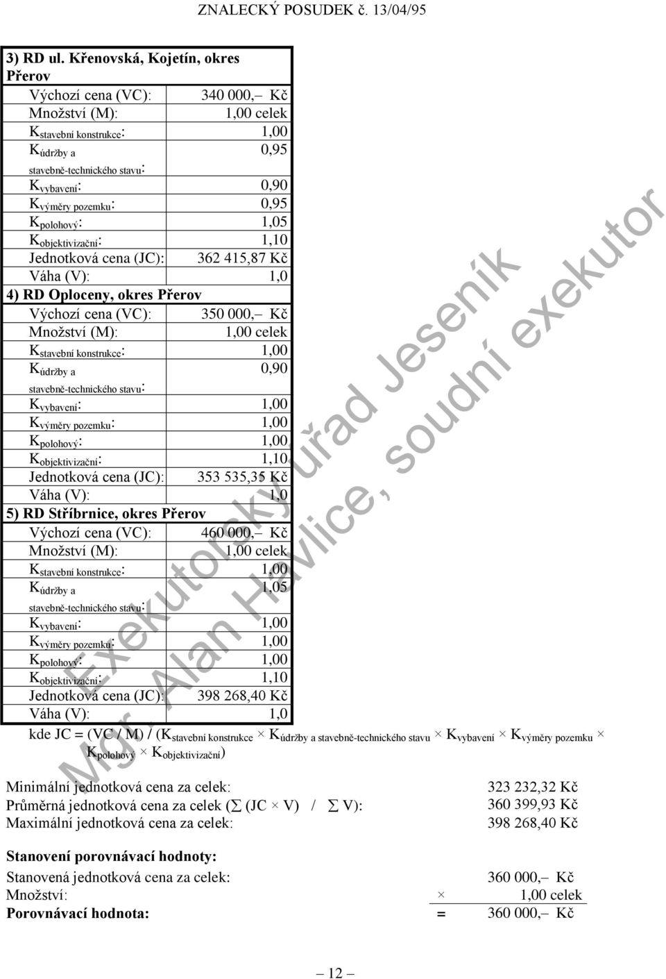 0,95 K polohový : 1,05 K objektivizační : 1,10 Jednotková cena (JC): 362 415,87 Kč Váha (V): 1,0 4) RD Oploceny, okres Přerov Výchozí cena (VC): 350 000, Kč Množství (M): 1,00 celek K stavební