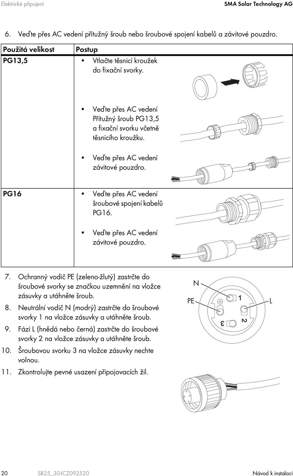 PG16 Veďte přes AC vedení šroubové spojení kabelů PG16. Veďte přes AC vedení závitové pouzdro. 7.