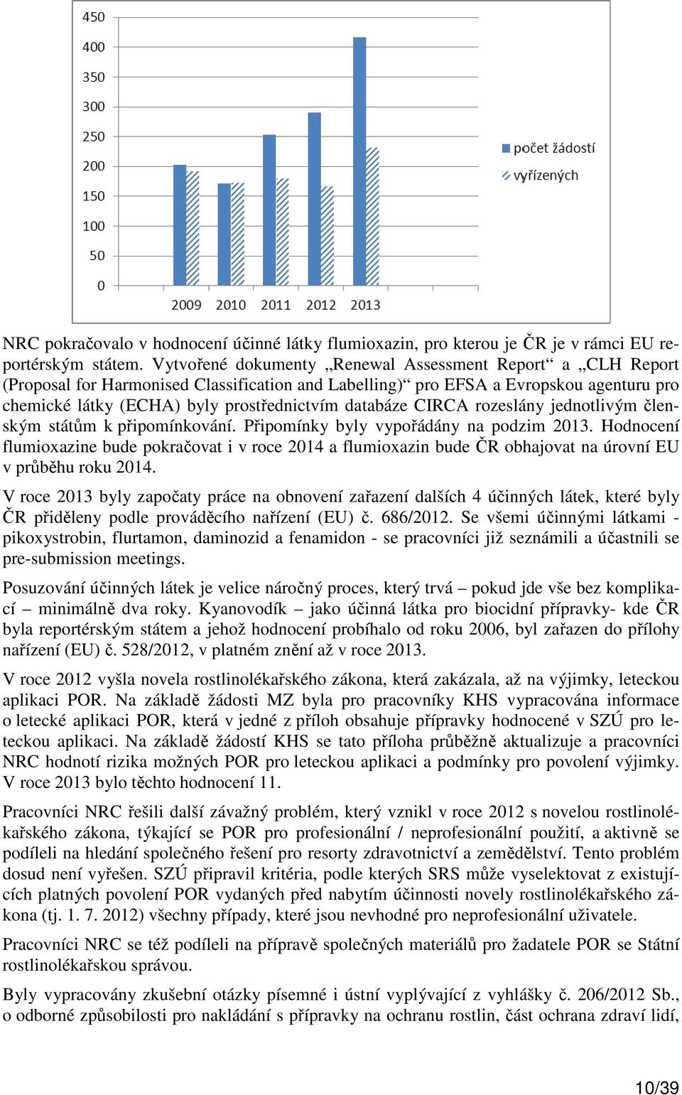 CIRCA rozeslány jednotlivým členským státům k připomínkování. Připomínky byly vypořádány na podzim 2013.