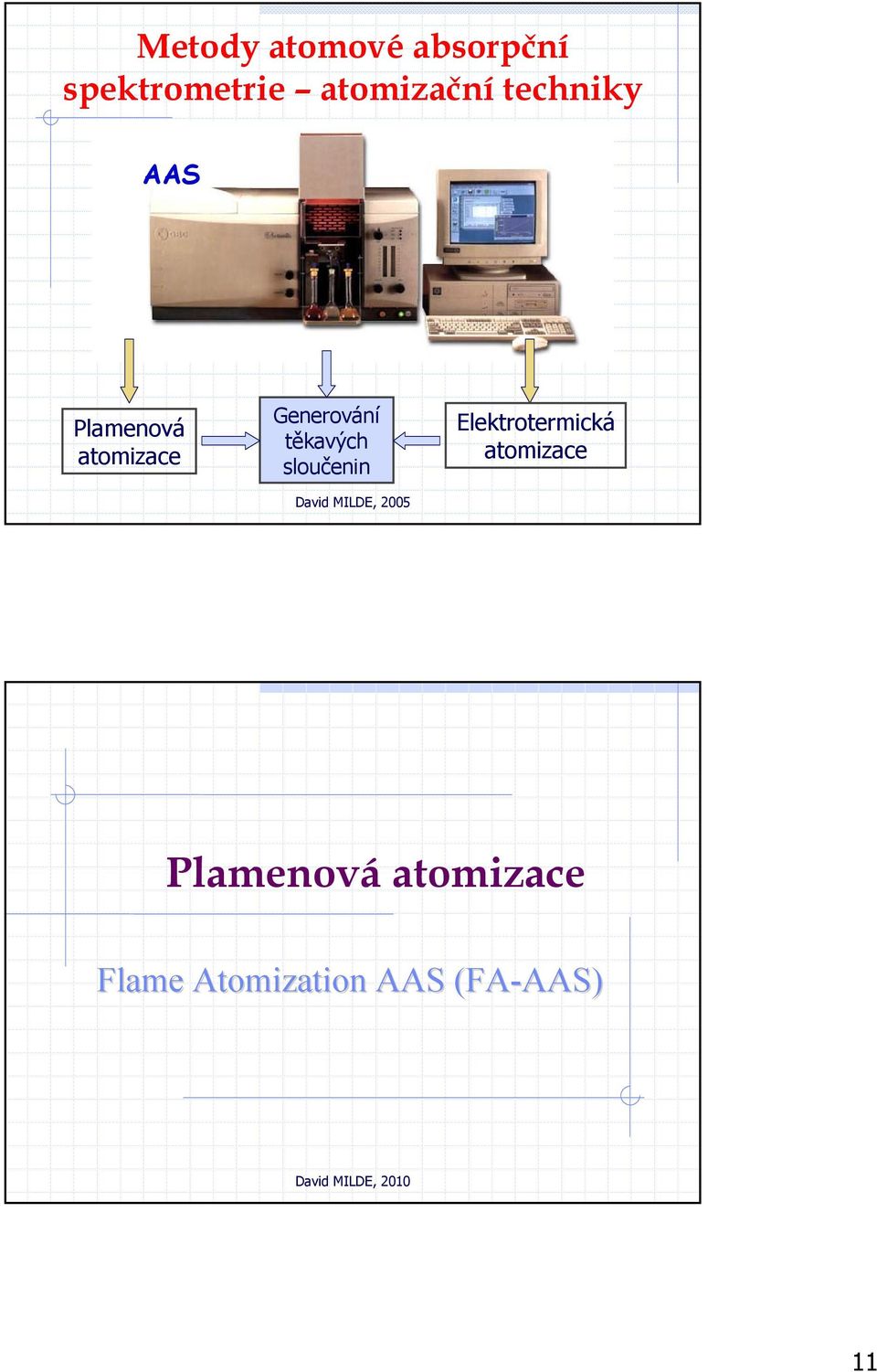 sloučenin Elektrotermická atomizace Plamenová