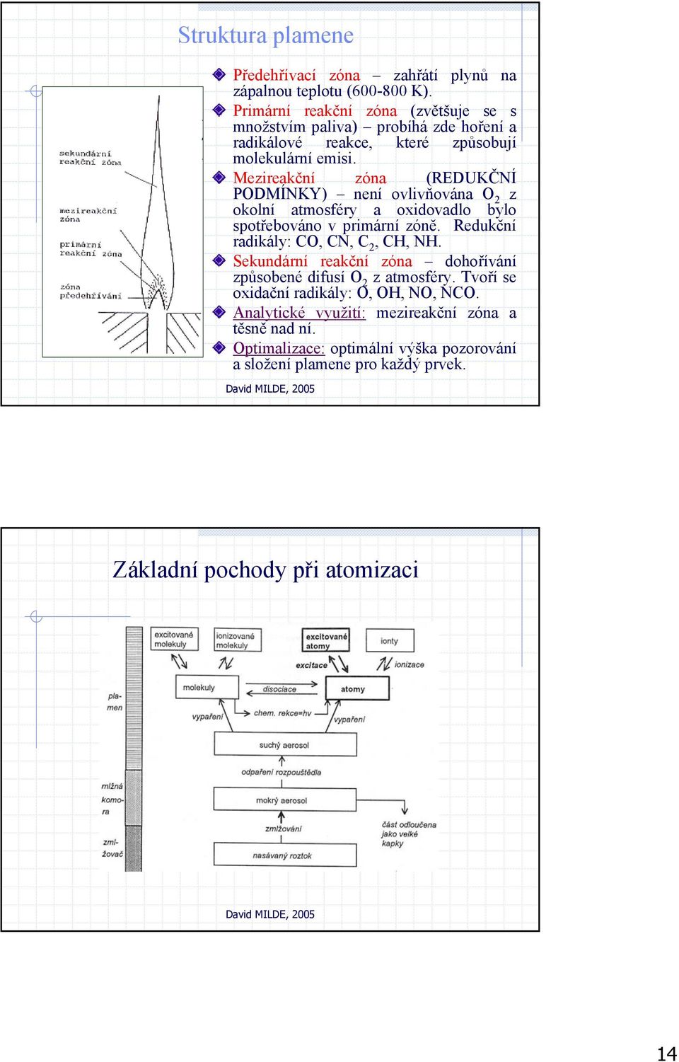 Mezireakční zóna (REDUKČNÍ PODMÍNKY) není ovlivňována O 2 z okolní atmosféry a oxidovadlo bylo spotřebováno v primární zóně. Redukční radikály: CO, CN, C 2, CH, NH.