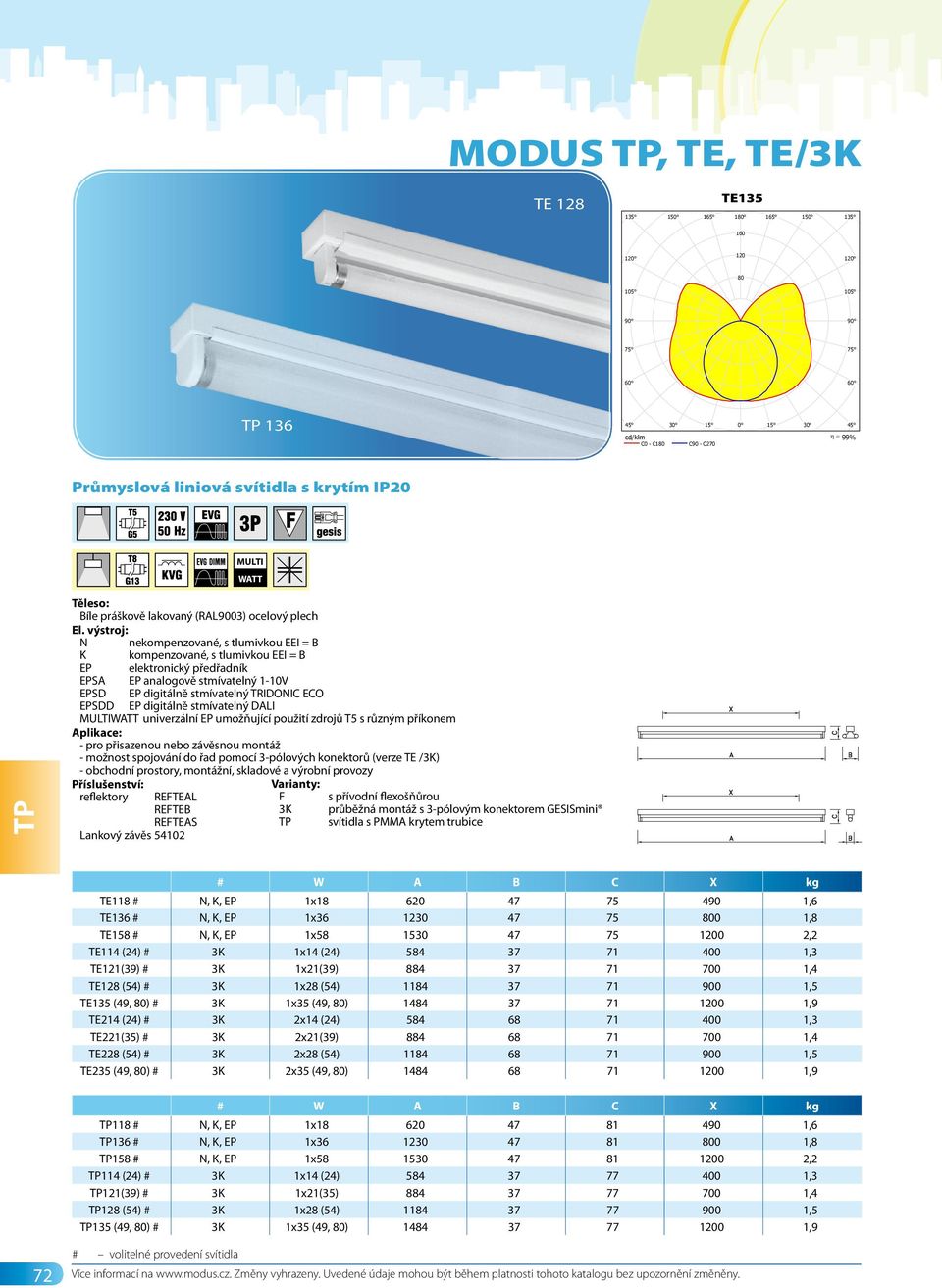 150 135 160 120 120 120 80 TP 136 99% C0 - C180 C90 - C270 Průmyslová liniová svítidla s krytím IP20 MULTI WATT TP Bíle práškově lakovaný (RAL9003) ocelový plech N nekompenzované, s tlumivkou EEI = B