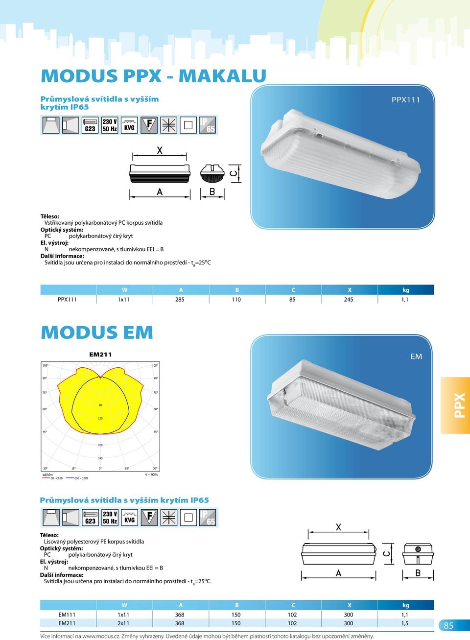 kompaktní, s krytem IP65 / LVK (Polárně) Svítidlo: MODUS Třebíč MODUS EM 211 Průmyslové kompaktní, s krytem IP65 Zdroje:: 2 x MASTER PL-S/2P G23 11W/840 11W EM211 EM 80 PPX 120 240 C0 - C180 C90 -