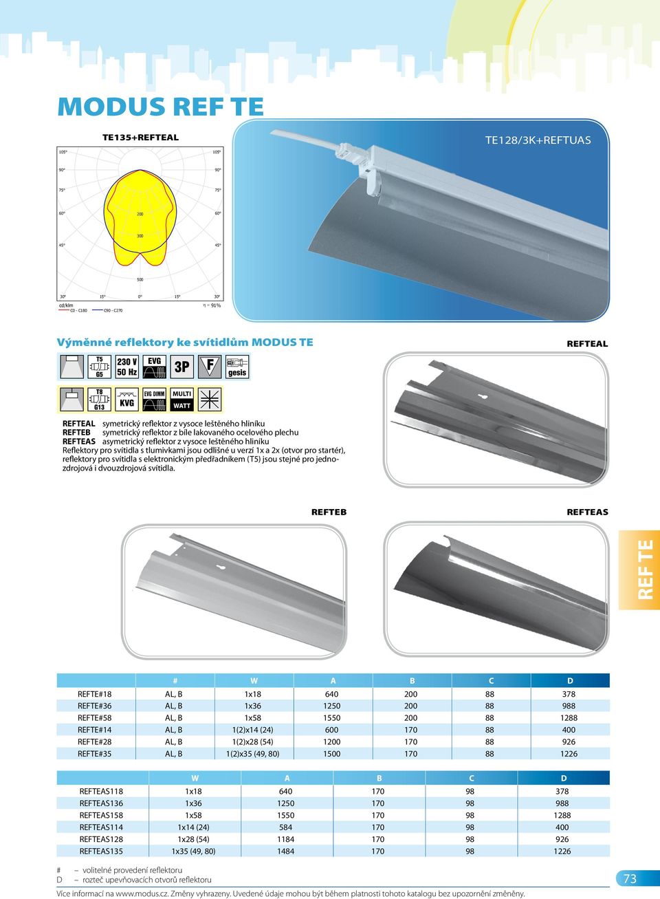 Zdroje:: 1 x FH 35 W/830 G5 35W TE128/3K+REFTUAS 300 500 C0 - C180 C90 - C270 91% Výměnné reflektory ke svítidlům MODUS TE REFTEAL MULTI WATT REFTEAL symetrický reflektor z vysoce leštěného hliníku