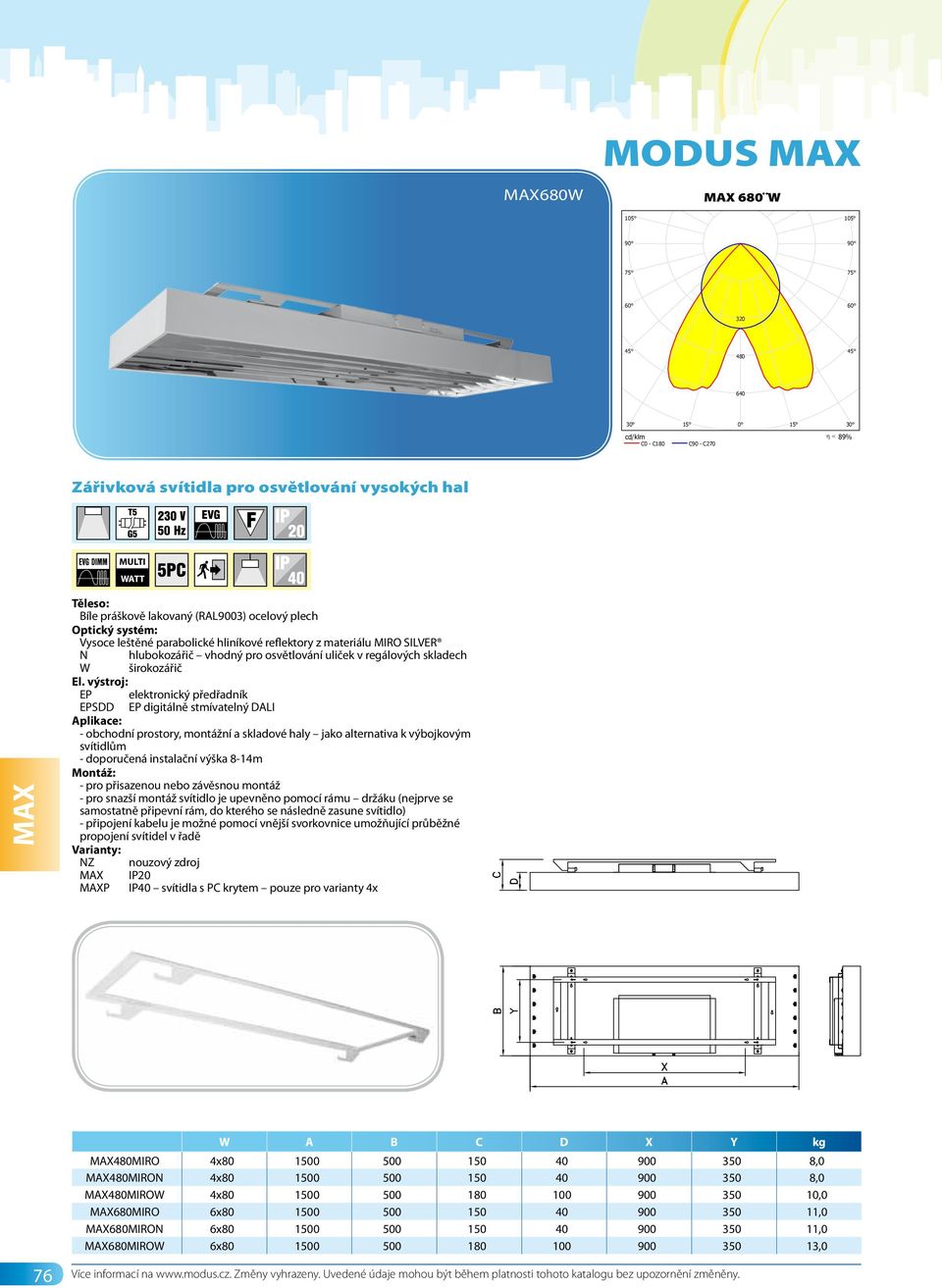 MODUS MAX MAX 680 680 MIRO MIRO - hlubokozářič - širokozá i Zdroje:: 66 x FQ 80 W/860 G5 80W 320 320 480 480 640 30 30 15 15 0 0 15 30 97% 89% C0 C0 - C180 - C90 C90 - C270 - Zářivková svítidla pro