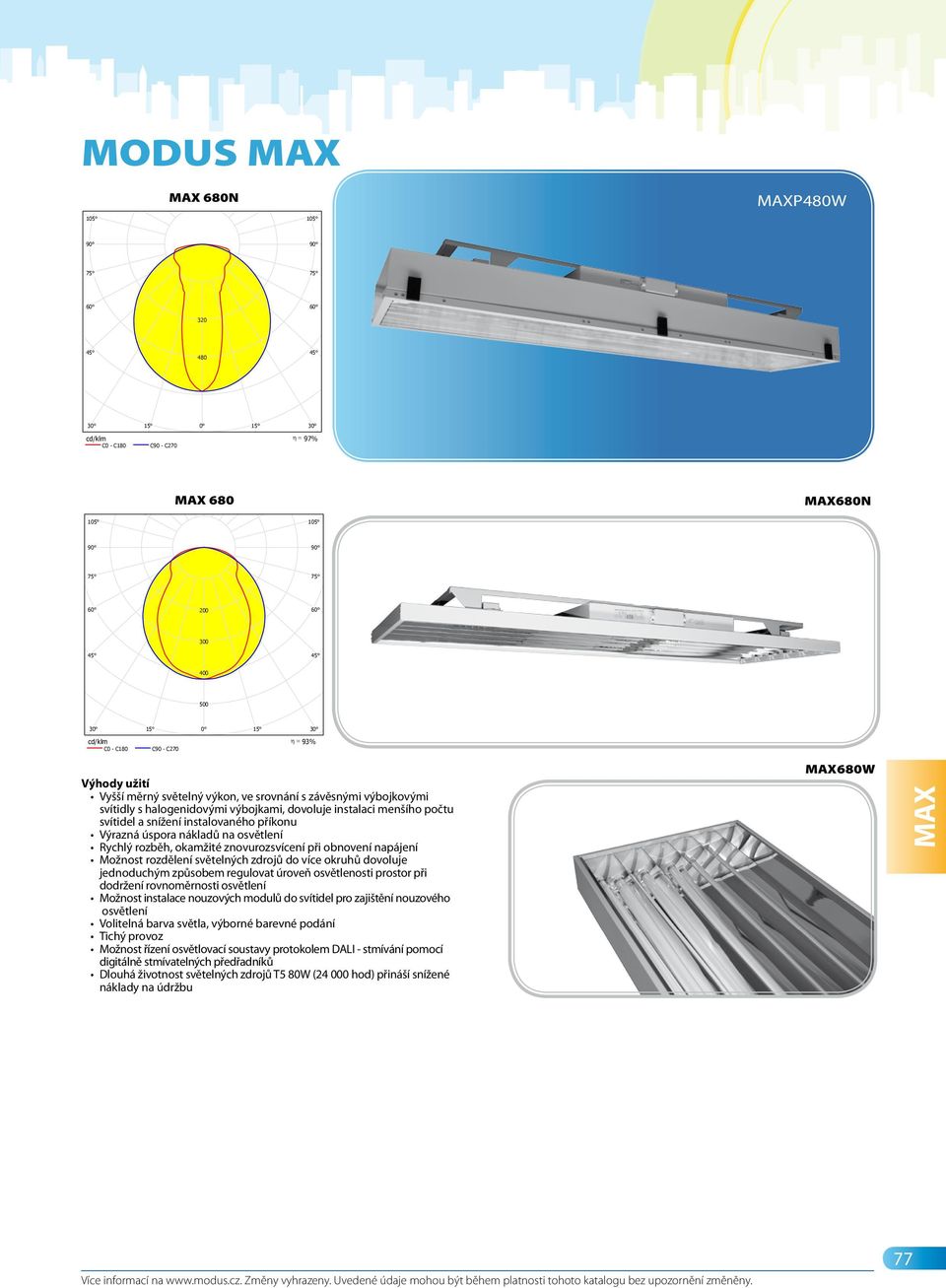 MODUS MAX 680 MIRO - hlubokozářič / LVK MODUS T řebí č MODUS MAX 680 MIRO. MODUS MAX 680 MIRO / LVK (Polárně) ě) MAX 680 Svítidlo: MODUS TTřebíč MODUS MAX 680 MIRO. MODUS N.