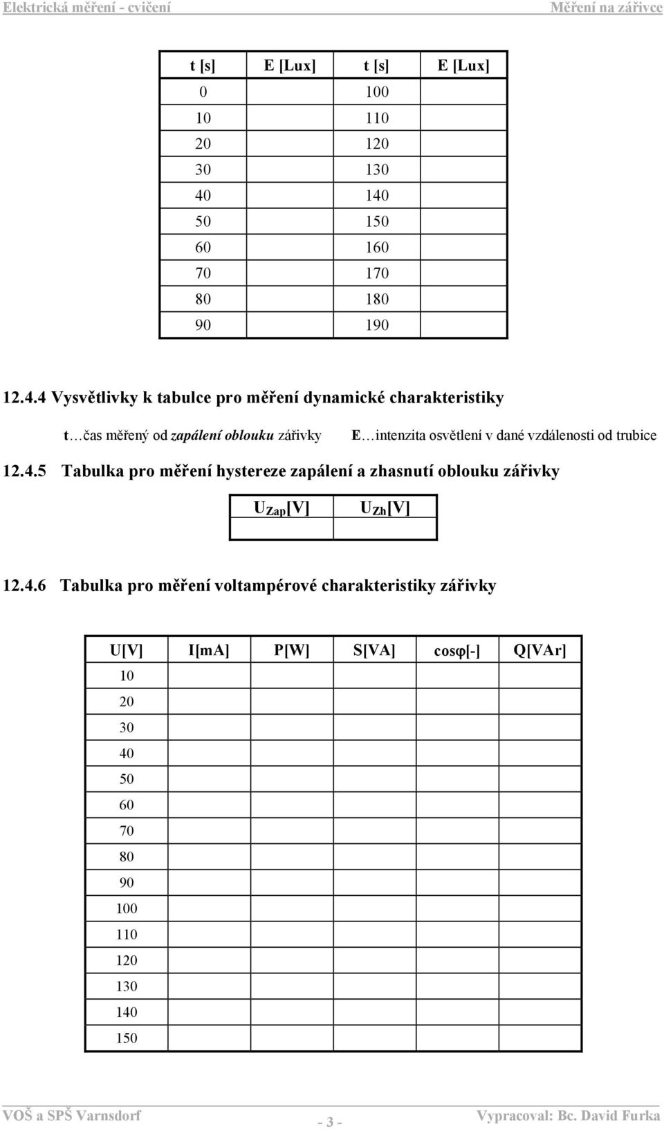 zapálení oblouku zářivky E intenzita osvětlení v dané vzdálenosti od trubice 12.4.