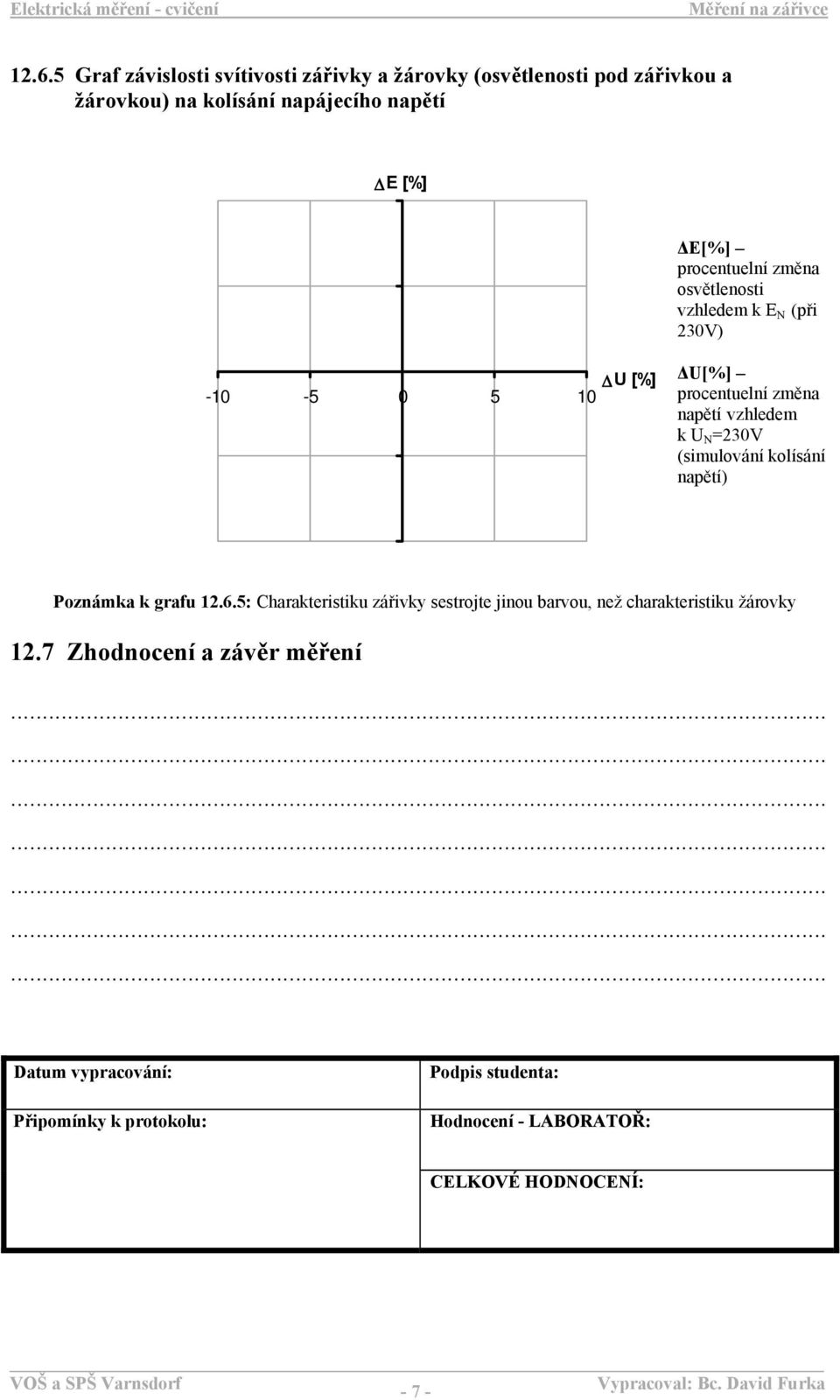 (simulování kolísání napětí) Poznámka k grafu 12.6.5: Charakteristiku zářivky sestrojte jinou barvou, než charakteristiku žárovky 12.