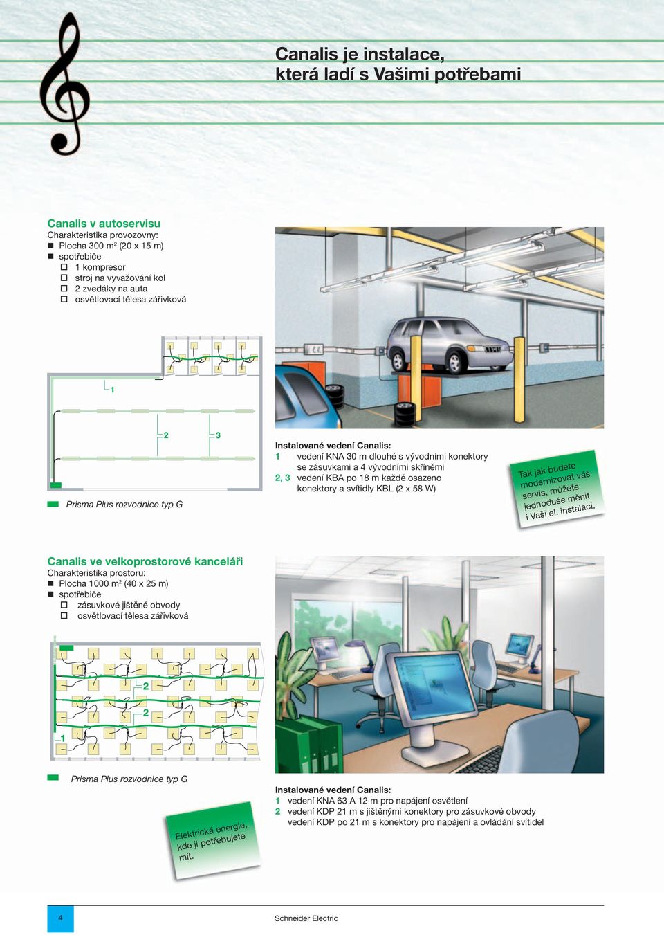 každé osazeno konektory a svítidly KBL (2 x 58 W) Tak jak budete modernizovat váš servis, můžete jednoduše měnit i Vaši el. instalaci.