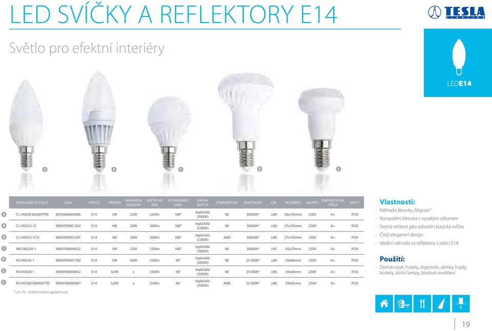 Katalog LED osvětlení - PDF Stažení zdarma