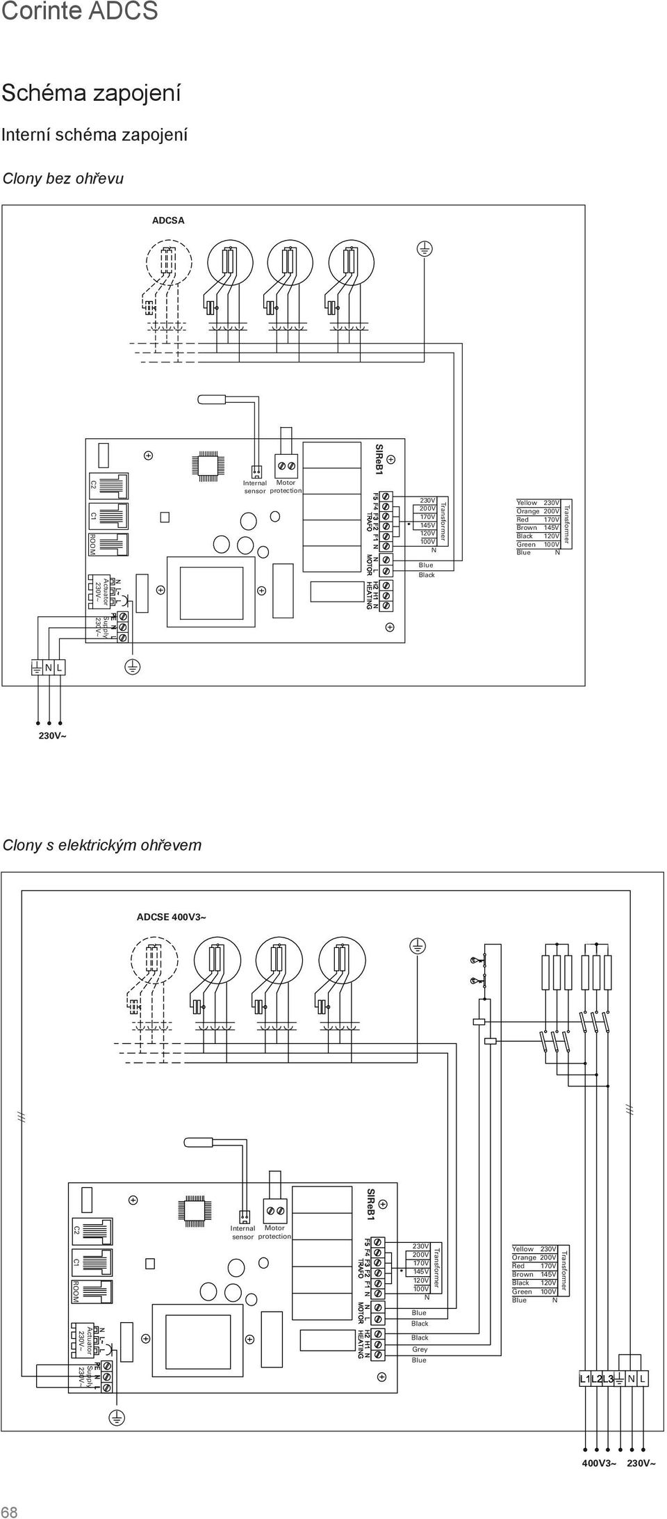 N L Clony s elektrickým ohřevem ADCSE 400V3~ SIReB1 C2 C1 ROOM Internal Motor sensor protection 230V 200V 170V 145V 120V