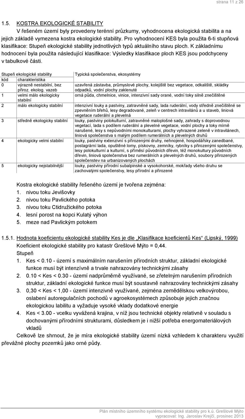 K základnímu hodnocení byla použita následující klasifikace: Výsledky klasifikace ploch KES jsou podchyceny v tabulkové části.