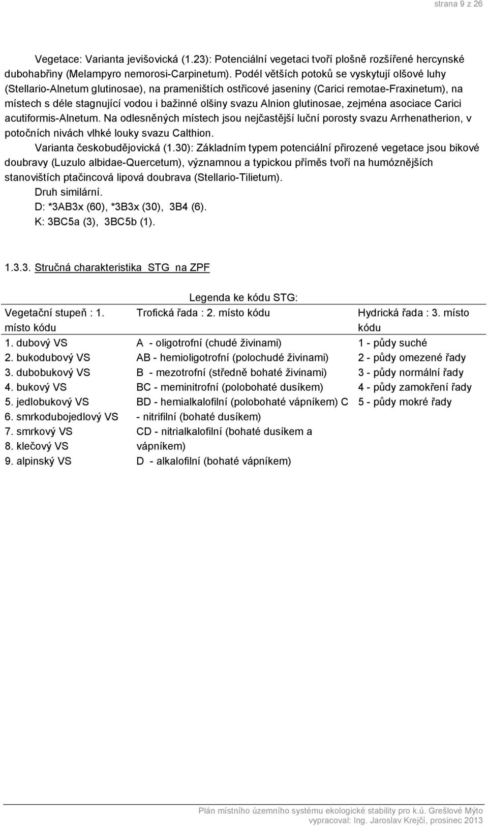 Alnion glutinosae, zejména asociace Carici acutiformis-alnetum. Na odlesněných místech jsou nejčastější luční porosty svazu Arrhenatherion, v potočních nivách vlhké louky svazu Calthion.
